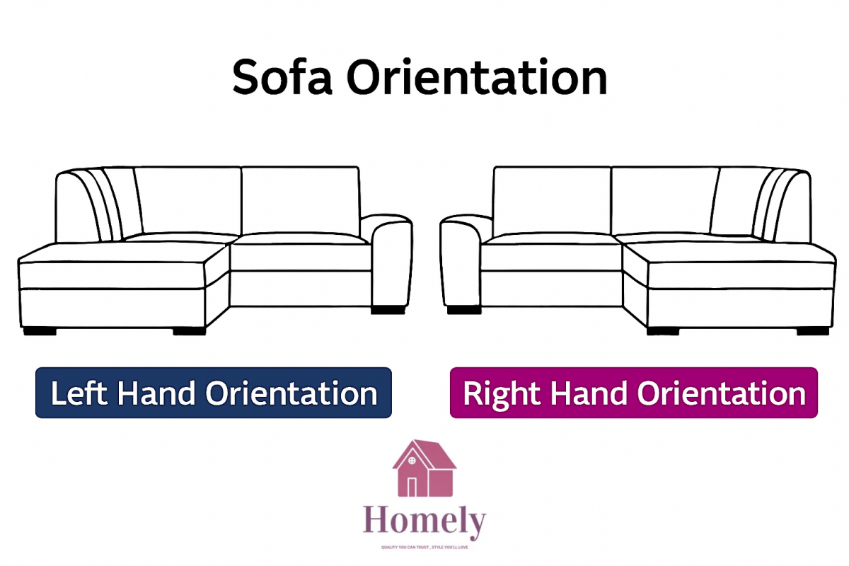 ALMAFI - JUMBO CORD CORNER SOFA EXCLUSIVE - Homely Sofas